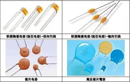 積層陶瓷電容(獨(dú)石電容)-徑向引線、積層陶瓷電容(獨(dú)石電容)-軸向引線、瓷片電容、高壓瓷片電容