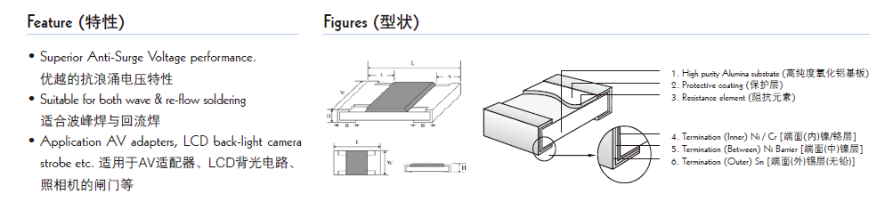 貼片電阻結(jié)構(gòu)圖片 貼片電阻結(jié)構(gòu)圖片