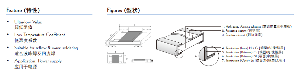 貼片電阻結(jié)構(gòu)圖片 貼片電阻結(jié)構(gòu)圖片