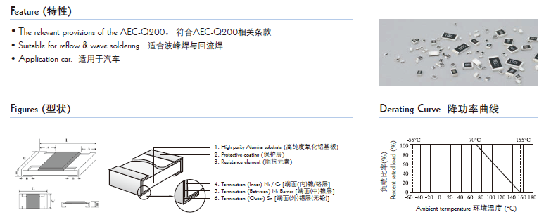 貼片電阻結(jié)構(gòu)圖片 貼片電阻結(jié)構(gòu)圖片